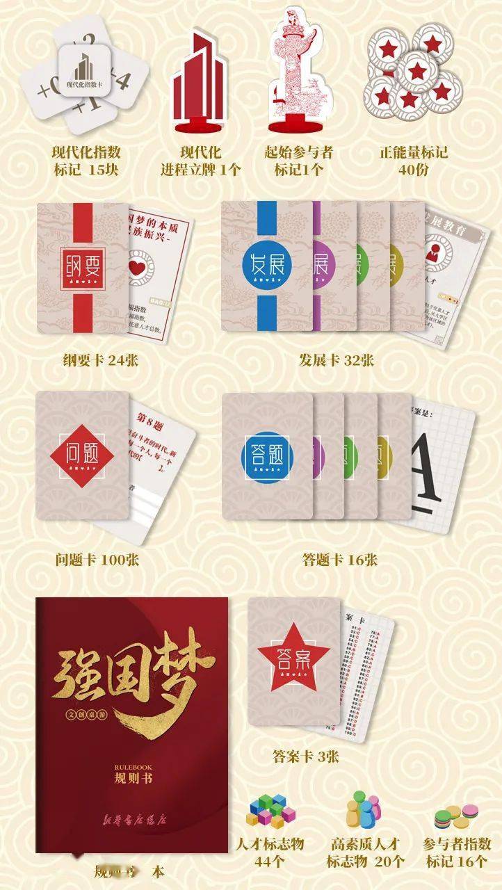 同打造的文创桌游《强国梦》终于来了！开元棋牌新华书店总店与多家桌游公司共(图5)